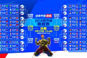 48队扩军赛制-德约科维奇激战80分钟，穆古鲁扎险胜RNG